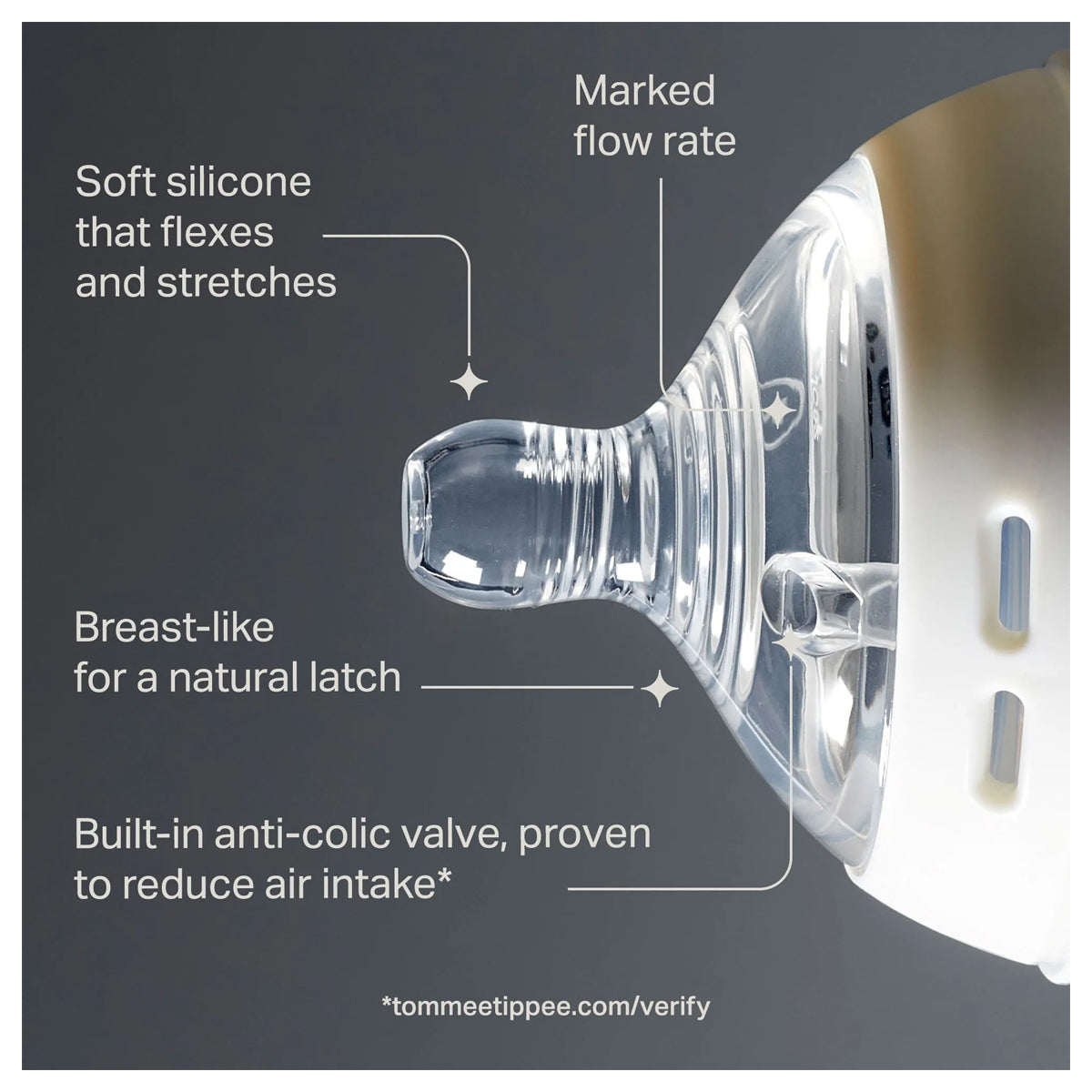 Tommee Tippee Natural Start Slow Flow Replacement Teats - 2 Pack